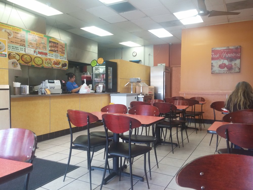 Pollo Mania